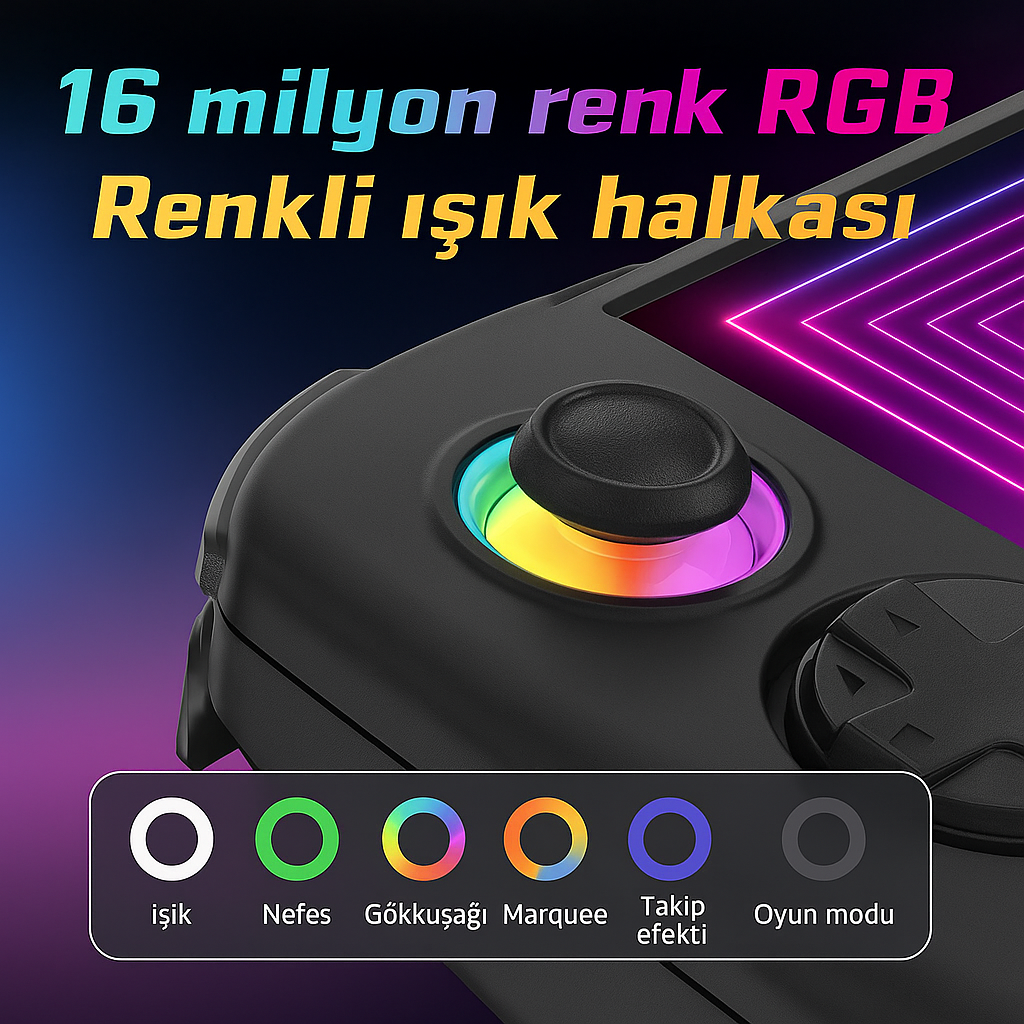 RetroTernal© Anbernic RG Cuba XX Taşınabilir Oyun Konsolu