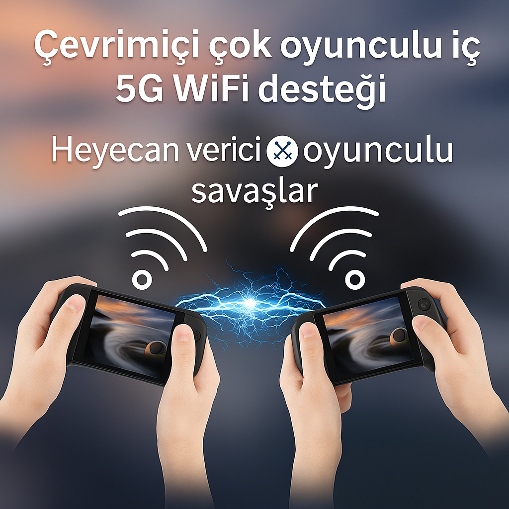 RetroTernal© Anbernic RG Cuba XX Taşınabilir Oyun Konsolu