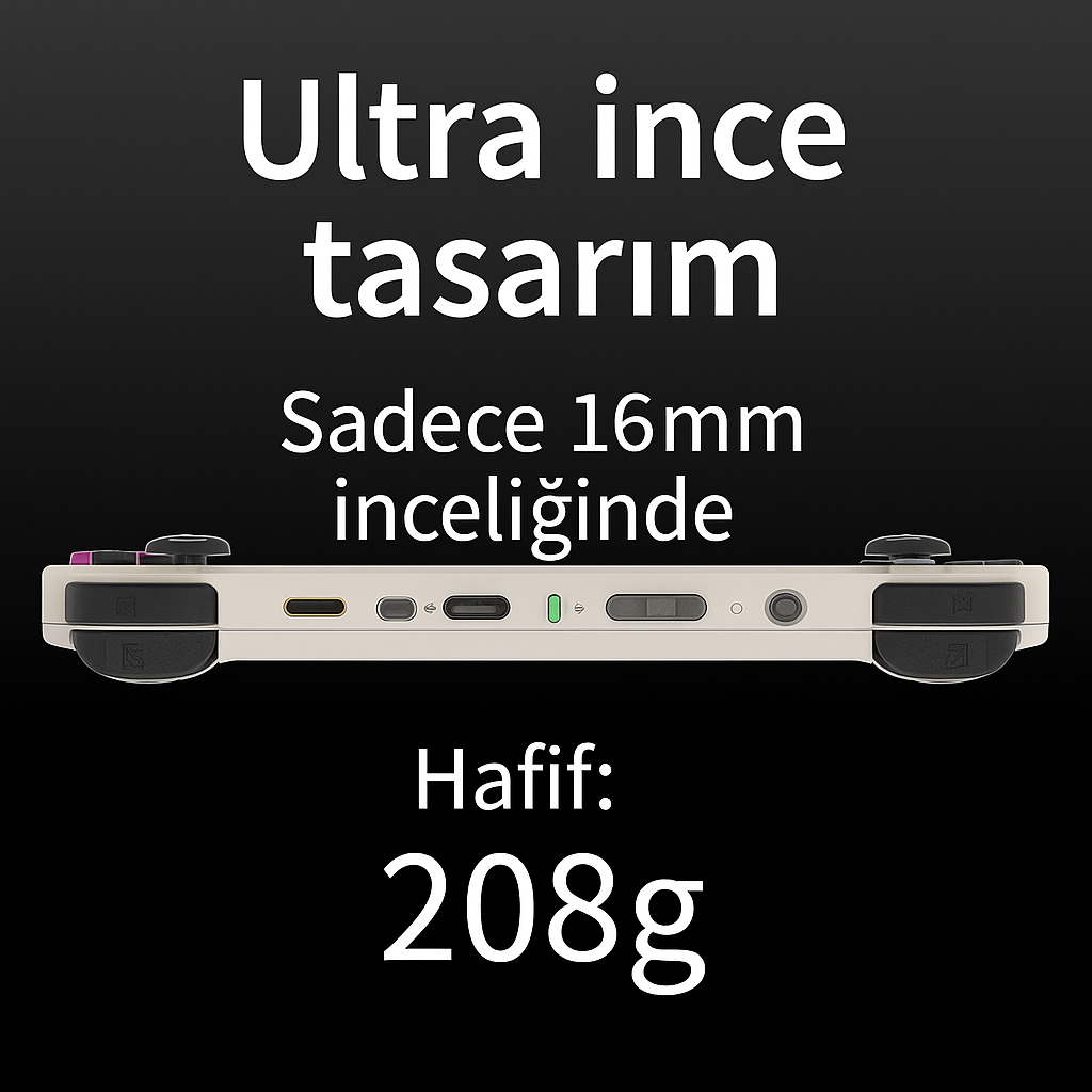 RetroTernal© Anbernic RG 40 XX H Taşınabilir Mini Oyun Konsolu