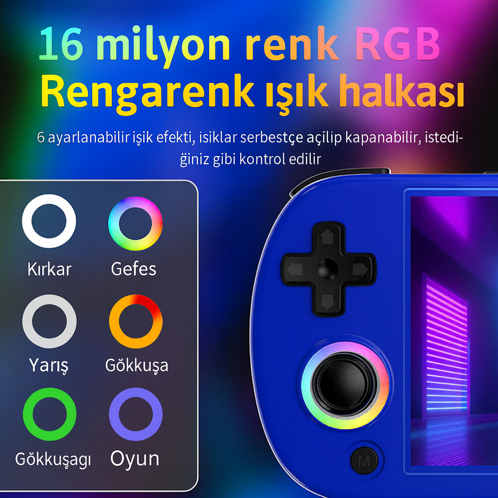 RetroTernal© Anbernic RG 40 XX H Taşınabilir Mini Oyun Konsolu