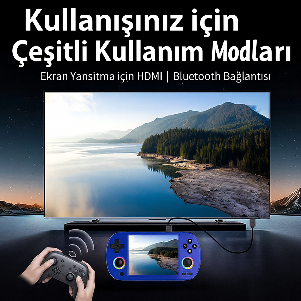 RetroTernal© Anbernic RG 40 XX H Taşınabilir Mini Oyun Konsolu