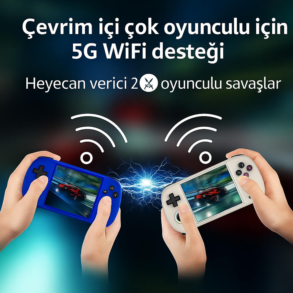 RetroTernal© Anbernic RG 40 XX H Taşınabilir Mini Oyun Konsolu