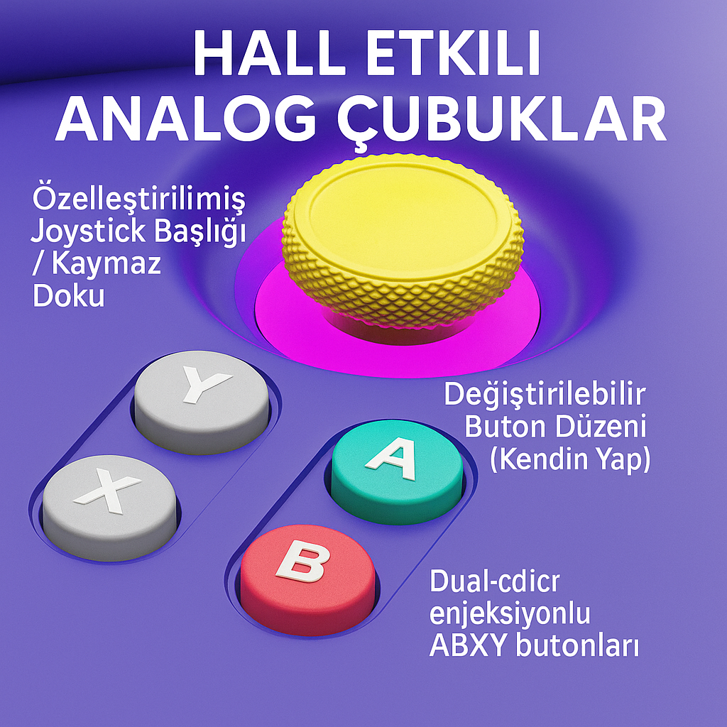 Retroid Pocket Flip 2 Android Oyun Konsolu