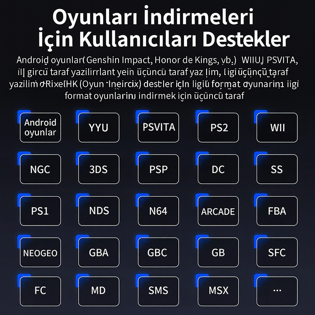ANBERNIC RG 477M AI Taşınabilir Oyun Konsolu
