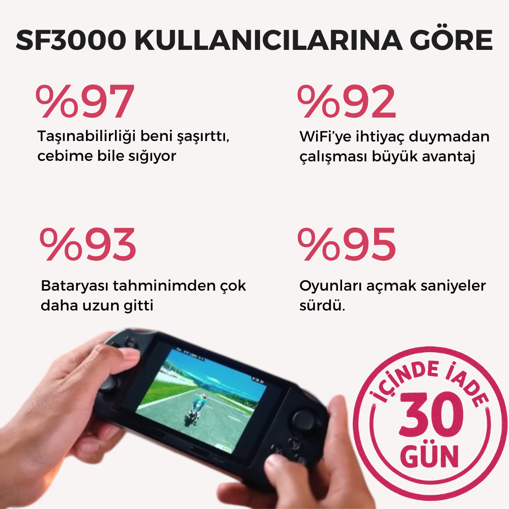 RetroTernal©  SF3000 Taşınabilir Oyun Konsolu