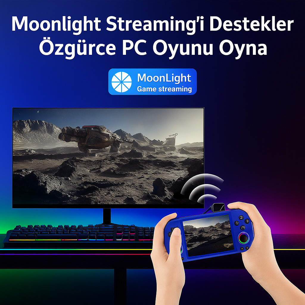 RetroTernal© Anbernic RG 40 XX H Taşınabilir Mini Oyun Konsolu