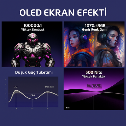 Retroid Pocket Flip 2 Android Oyun Konsolu