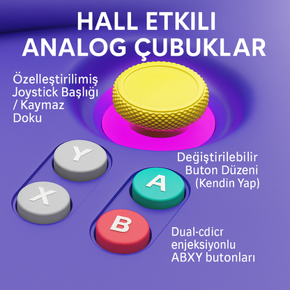 Retroid Pocket Flip 2 Android Oyun Konsolu