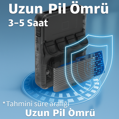 RetroTernal© R36S Taşınabilir Mini Oyun Konsolu
