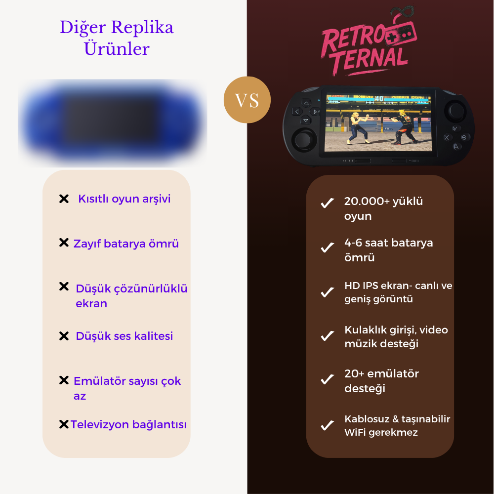 RetroTernal©  SF3000 Taşınabilir Oyun Konsolu