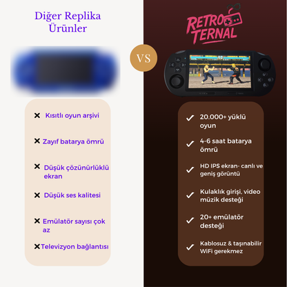 RetroTernal©  SF3000 Taşınabilir Oyun Konsolu